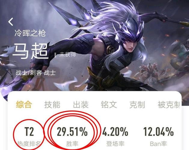 王者荣耀助手名字大全__王者荣耀助手图标标识