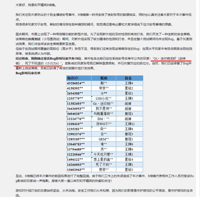 和平精英手机版透视外挂免费_火线精英刷枪外挂_和平精英外挂