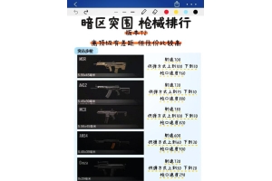K50至尊暗区突围辅助瞄准功能大揭秘，效果究竟如何？（K50至尊暗区突围辅助瞄准功能大揭秘，效果究竟如何？）