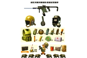 暗区突围辅助器大全：功能特色与使用建议助力高效突破（暗龙辅助和小可爱辅助哪个好）