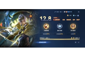 王者荣耀直装【CC】周卡-全功能-已更S38 游客价格: 110.15
