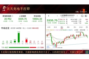 暗区突围天神辅助下载安全吗？真能提高胜率？需谨慎（入市有风险投资需谨慎）
